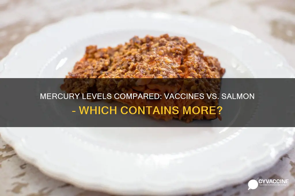 is there more mercury in a vaccine or salmon