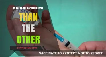 Comparing COVID-19 Vaccines: Which One Offers Superior Protection?