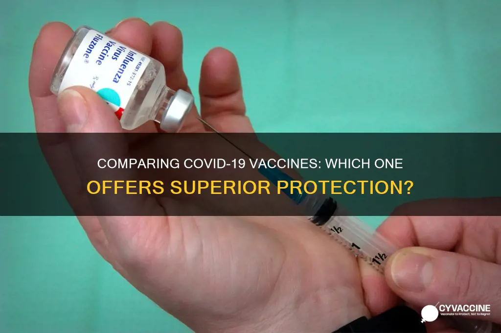 is there one vaccine better than the other