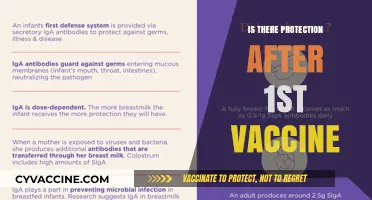 Post-First Dose Protection: What You Need to Know