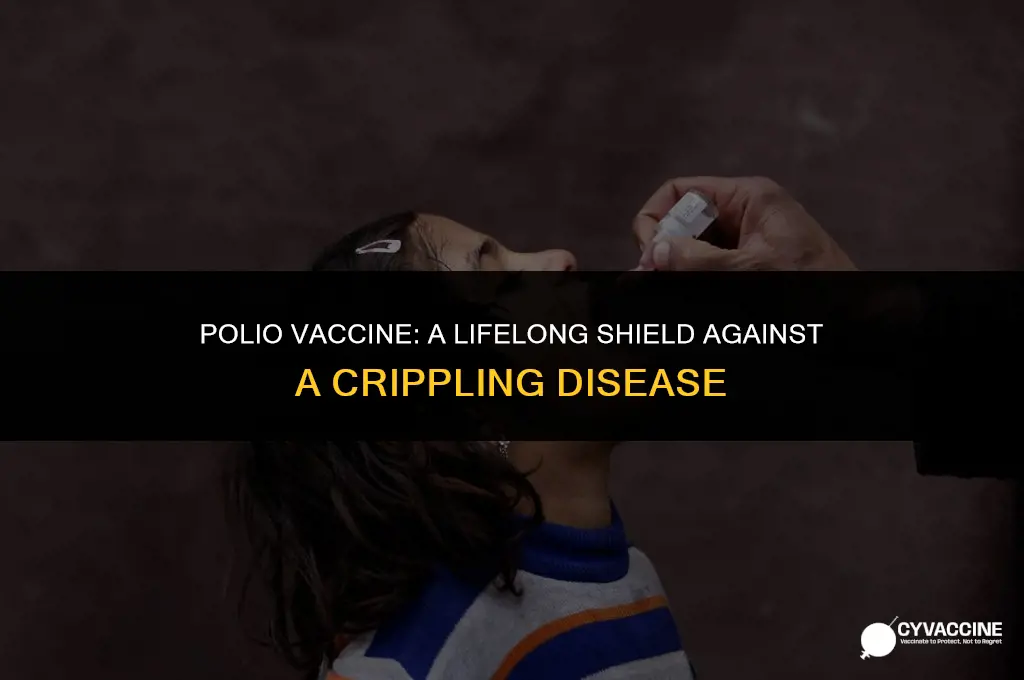 is there still a polio vaccine