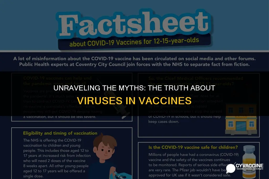 is there virus in the vaccine