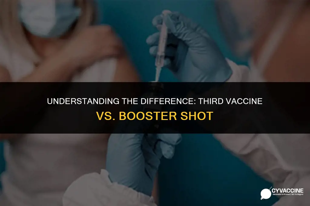 is third vaccine same as booster