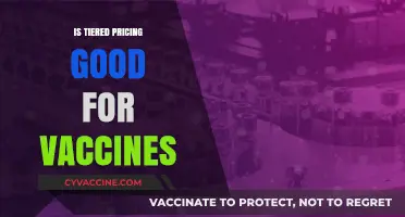 Exploring the Pros and Cons of Tiered Pricing for Vaccines