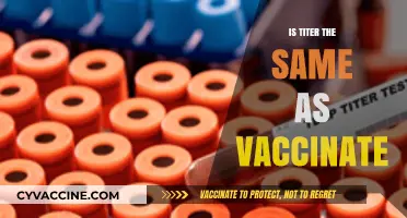 Understanding Titer Tests: Are They the Same as Vaccinations?
