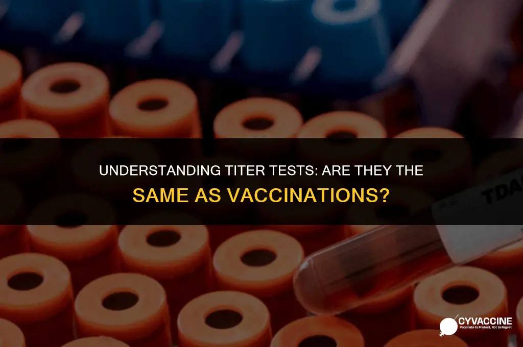 is titer the same as vaccinate