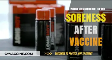 Tylenol vs. Motrin: Which Relieves Vaccine Soreness Better?