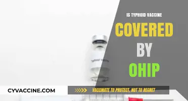 Understanding Typhoid Vaccine Coverage Under OHIP: A Comprehensive Guide