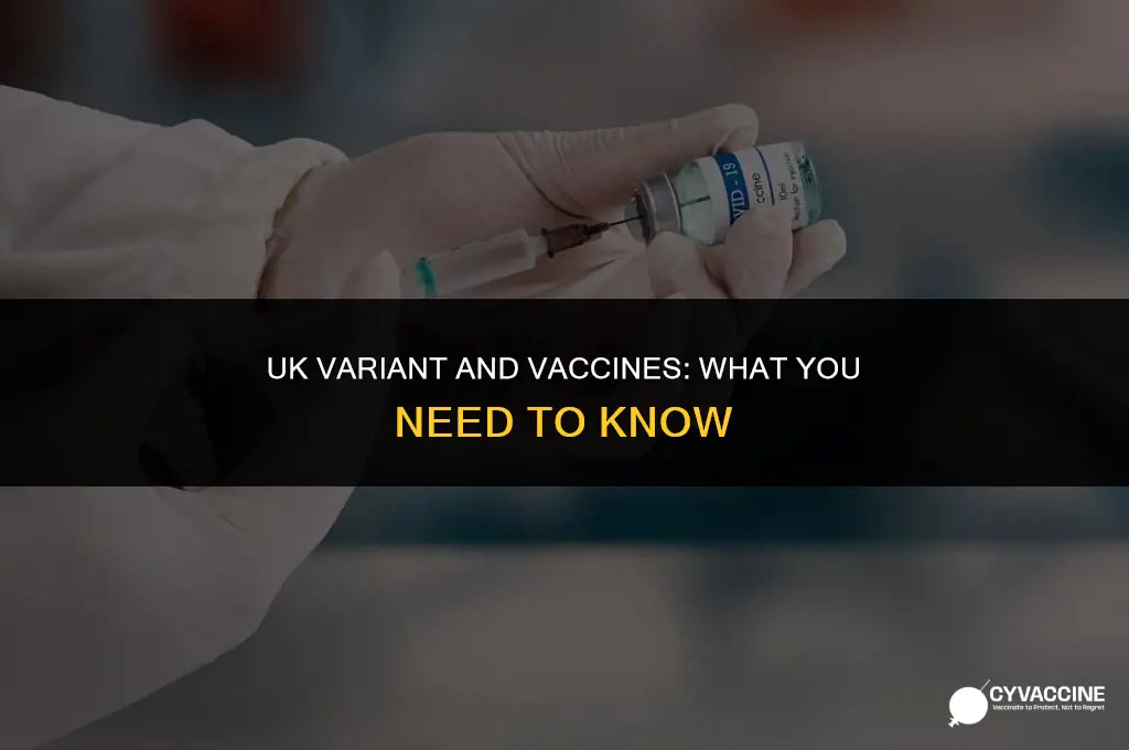 is uk variant covered by vaccine