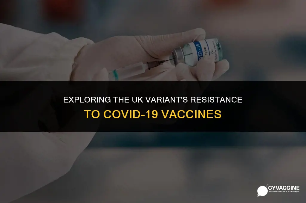 is uk variant resistant to vaccine