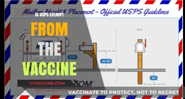 USPS Vaccine Exemption: What You Need to Know
