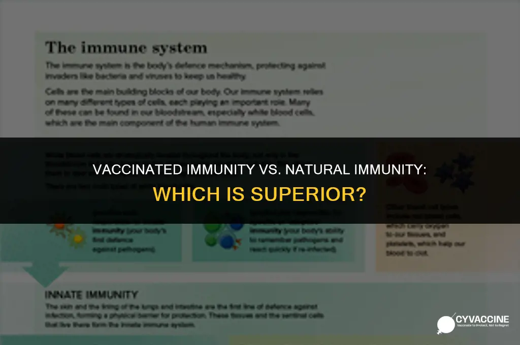 is vaccinated immunity better than natural