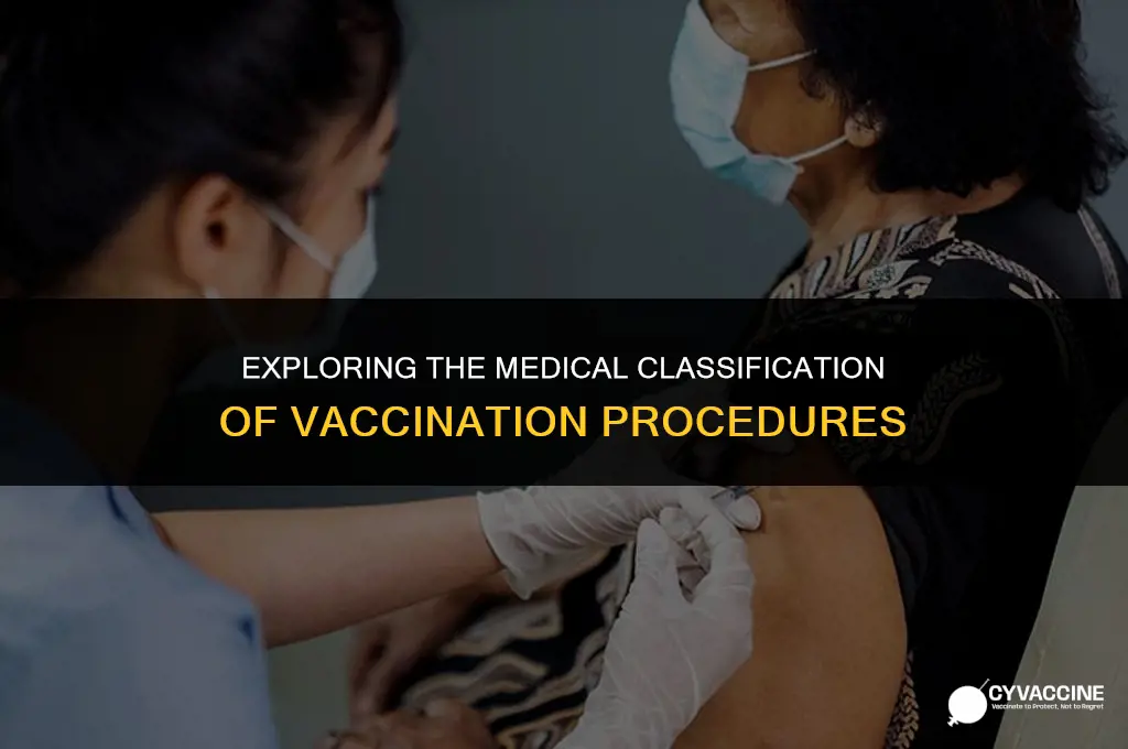 is vaccination considered a medical procedure