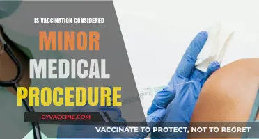 Exploring the Classification of Vaccination as a Minor Medical Procedure