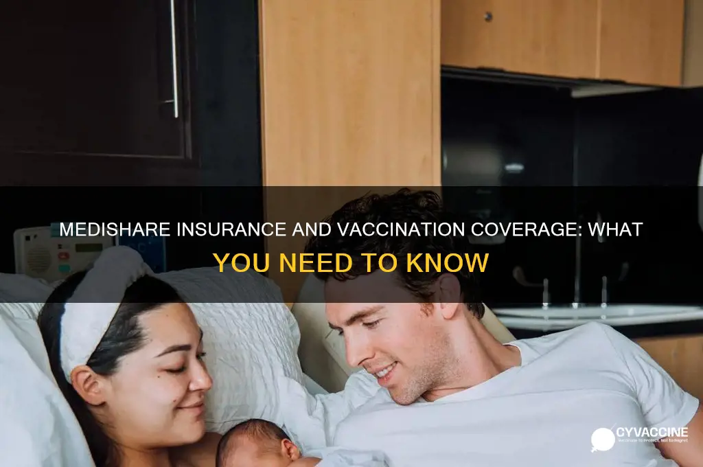 is vaccination covered by the medishare insurance here in us