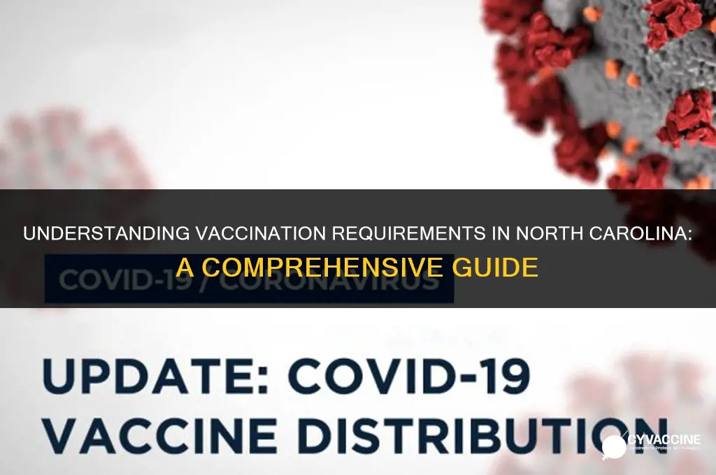 is vaccination mandatory in north carolina
