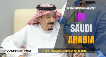 Vaccination in Saudi Arabia: A Comprehensive Guide to Mandatory Immunizations