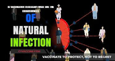 Vaccination vs. Natural Infection: Weighing Risks, Benefits, and Long-Term Consequences