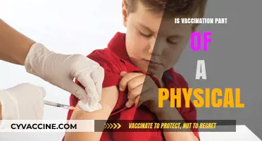 Exploring the Connection: Vaccination as a Component of Physical Health
