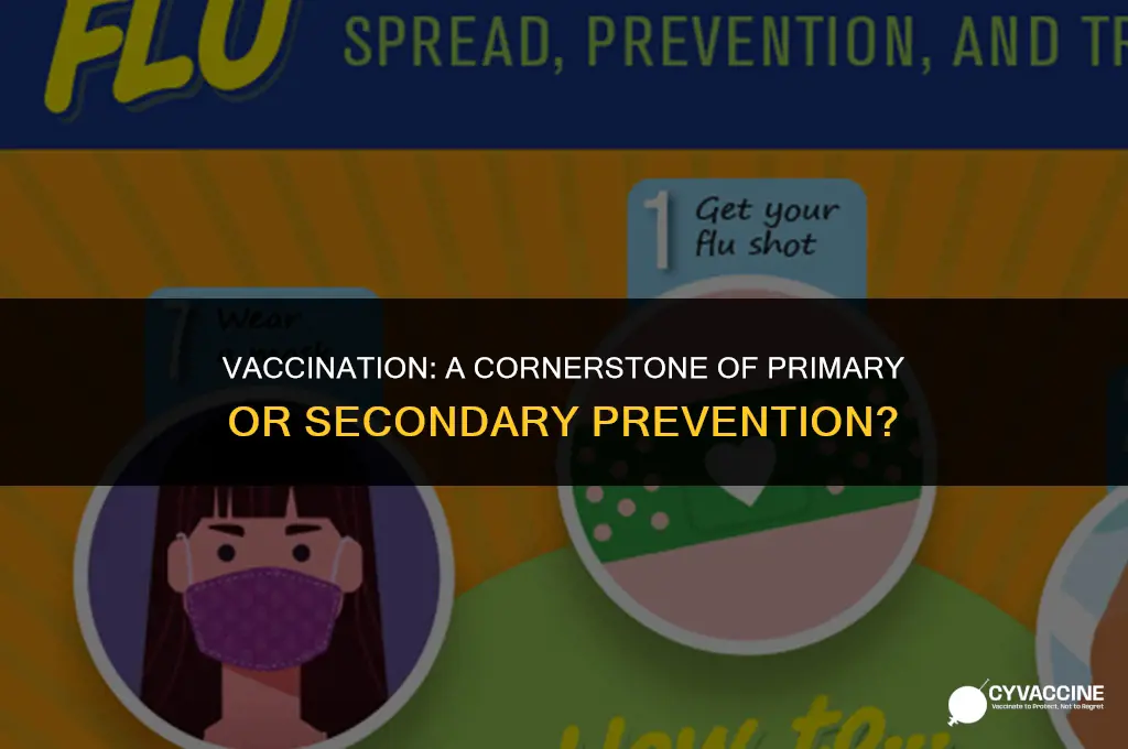 is vaccination primary or secondary prevention