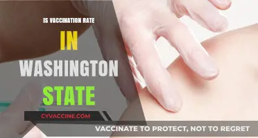 Exploring Washington State's Vaccination Rates: Trends and Insights
