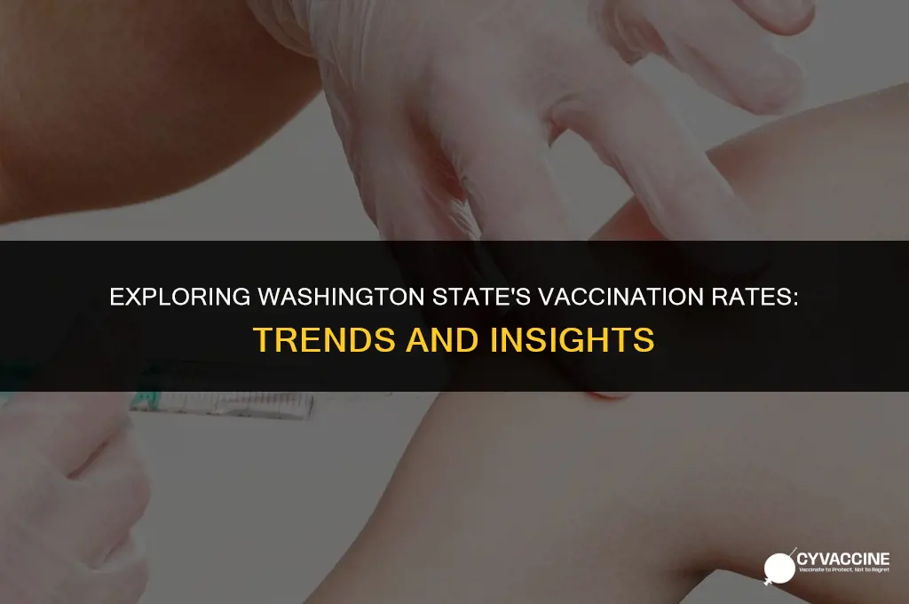 is vaccination rate in washington state