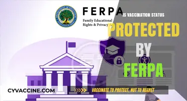 FERPA and Vaccinations: Understanding Privacy Protections in Education