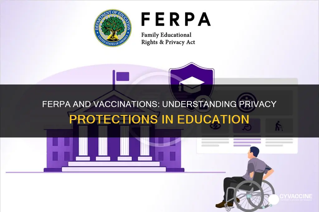 is vaccination status protected by ferpa