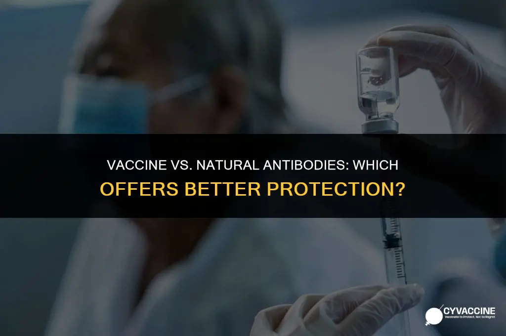 is vaccine better than natural antibodies