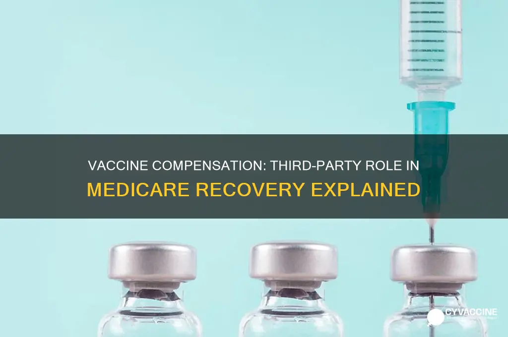 is vaccine compensation a third party for medicare recovery