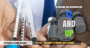 FDA-Approved COVID-19 Vaccines: Eligibility for Ages 12 and Older