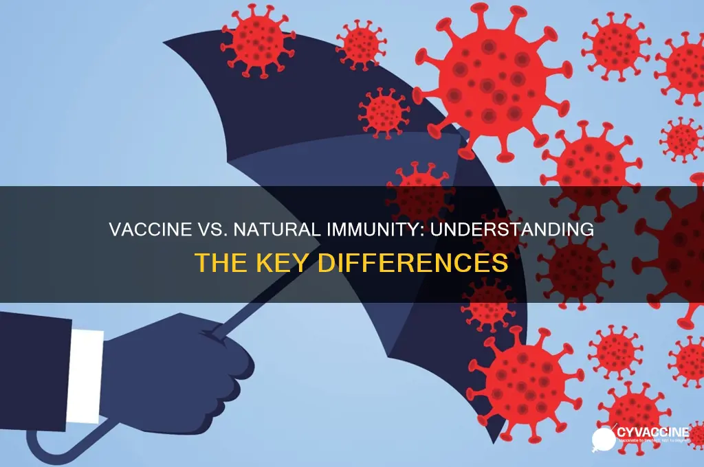 is vaccine immunity the same as natural immunity