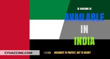 India's Vaccine Availability: A Comprehensive Guide