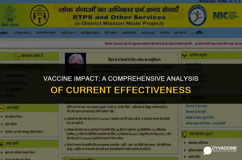 is vaccine making a difference yet