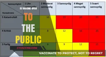 Public Access to Vaccines: A Comprehensive Guide