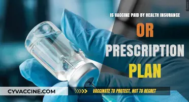 Vaccine Coverage: Health Insurance vs. Prescription Plan Explained