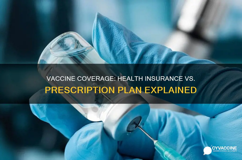 is vaccine paid by health insurance or prescription plan