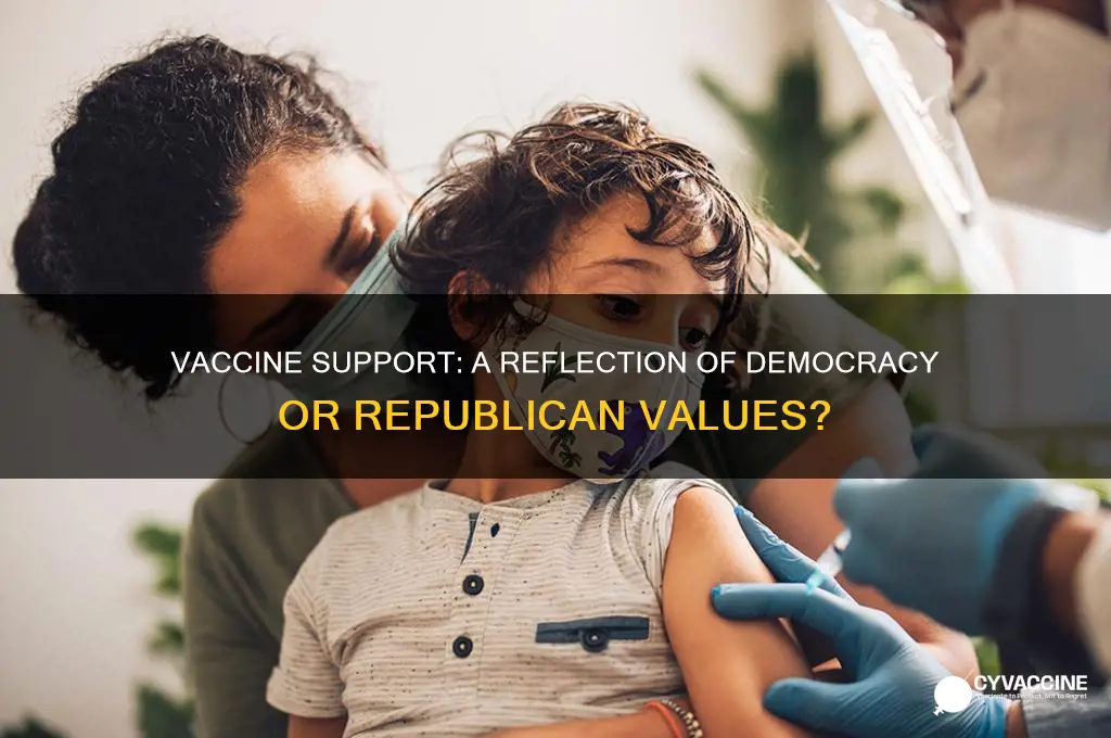 is vaccine support more of a republic or a democracy