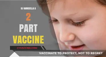 Understanding Varicella Vaccination: A Comprehensive Guide to the Two-Part Process