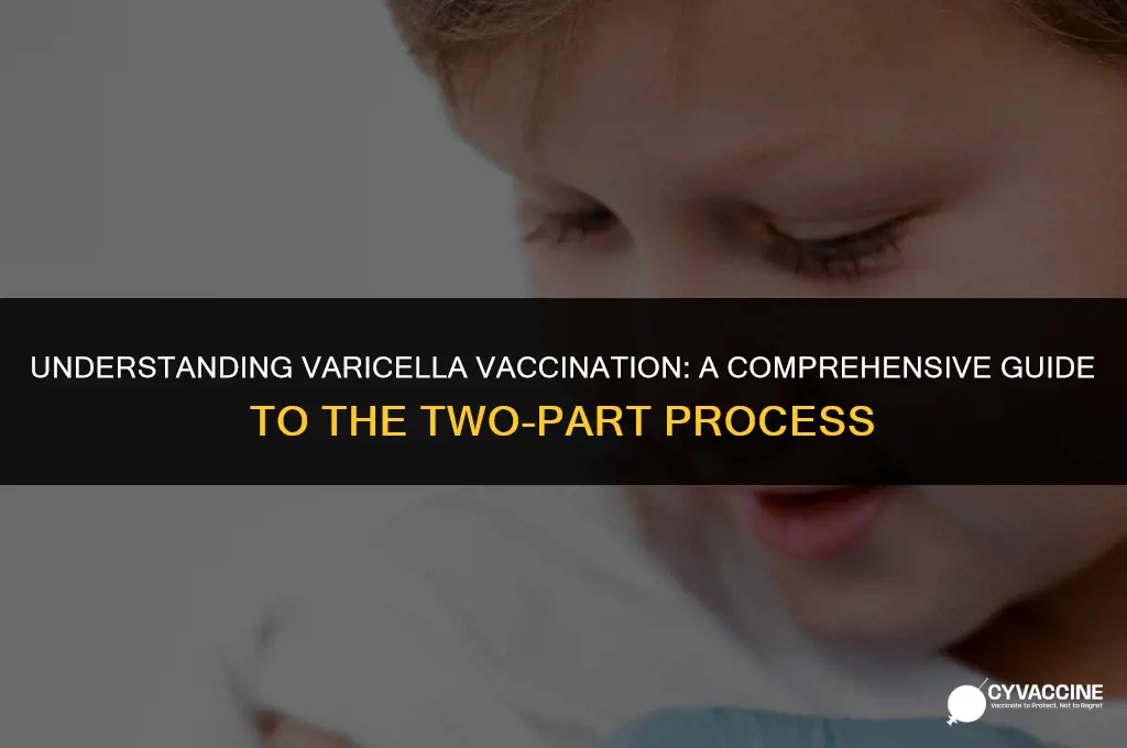 is varicella a 2 part vaccine