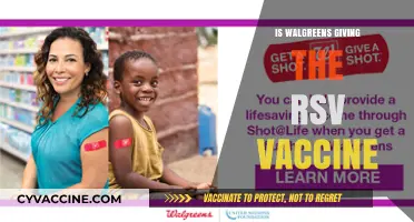 Walgreens Rolls Out RSV Vaccines: What You Need to Know
