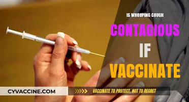 Whooping Cough Contagion: The Impact of Vaccination Explained