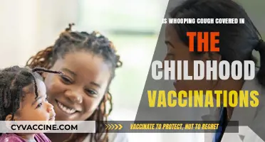 Whooping Cough Protection: Included in Childhood Vaccination Schedule?