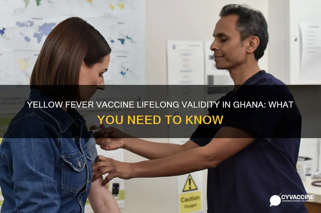is yellow fever vaccine valid for life in ghana