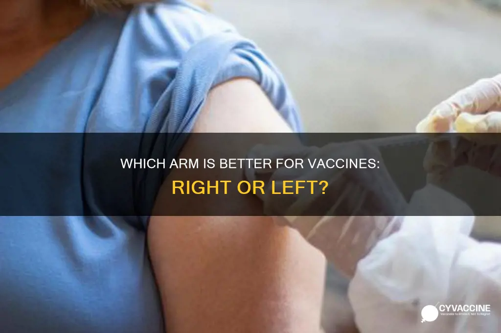 is your right or left arm best for vaccines