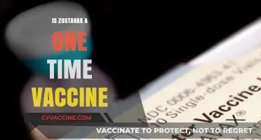 Understanding Zostavax: Is It a One-Time Vaccine?
