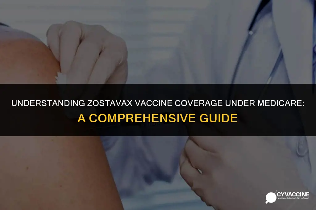 is zostavax vaccine covered by medicare
