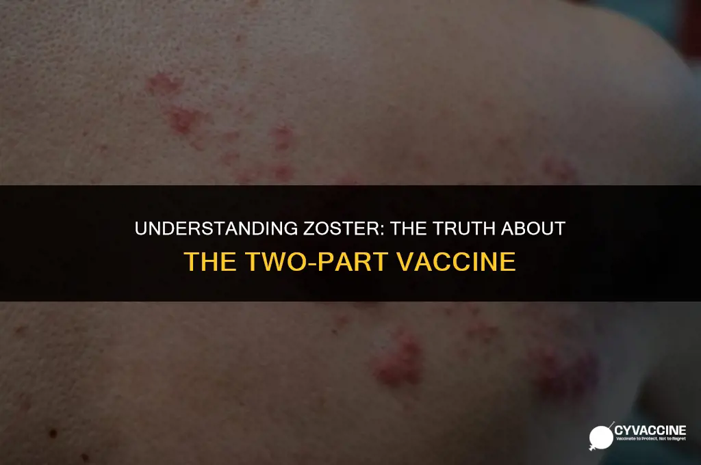 is zoster a 2 part vaccine