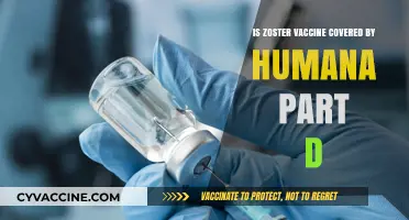 Is Zoster Vaccine Covered by Humana Part D? Find Out