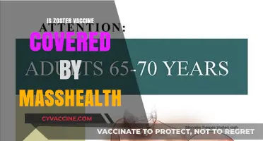 Understanding Zoster Vaccine Coverage Under MassHealth: A Comprehensive Guide